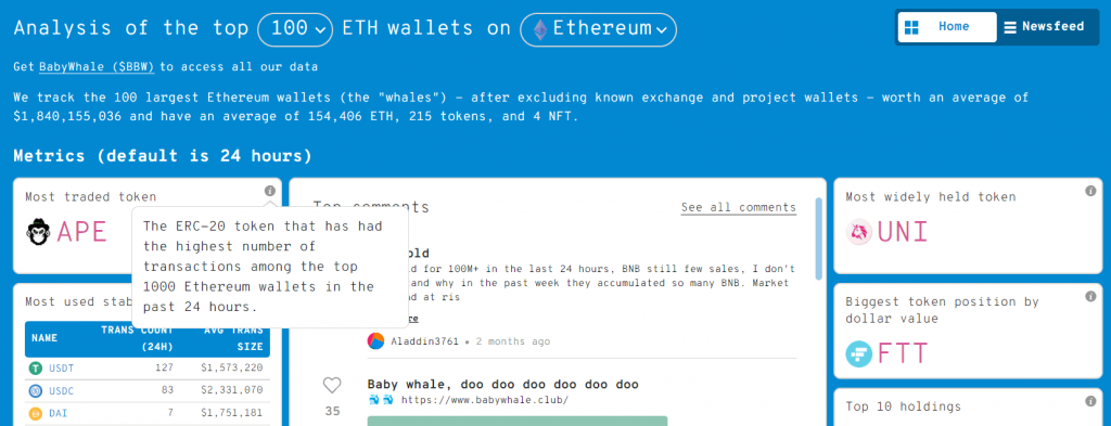 El token mas comercializado entre las ballenas Ethereum es ApeCoin