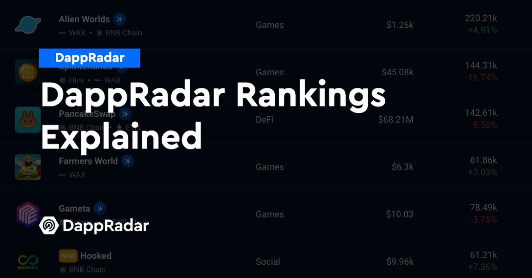 dappradar.com dappradar rankings explained dappradar rankings