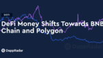 dappradar.com defi money shifts towards bnb chain and polygon defi money shifts towrads bnb chain and polygon